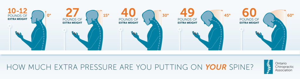 text-neck-back-to-school-infographic-aug16-1024x271